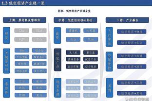 开云app官网下载体育截图2